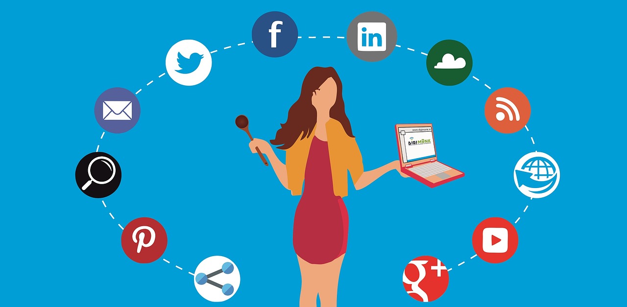 How Does Social Media Marketing In Punjab Help Online Businesses?
